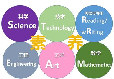 面向未來教育 STREAM課程在坪山區(qū)成果初現(xiàn)與前瞻性技術推廣