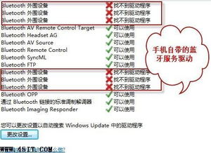 聯想筆記本電腦藍牙外圍設備顯示嘆號故障排查與解決方案