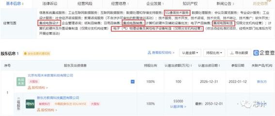 俞敏洪的“造芯”之路 從教育巨頭到計(jì)算機(jī)軟件技術(shù)開發(fā)的跨界探索