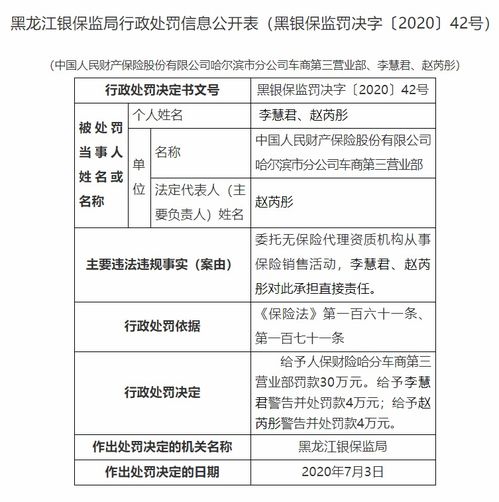 委托無資質機構開展銷售，人保財險全轄某營業部被罰30萬，警戒金融“外包”風險邊界